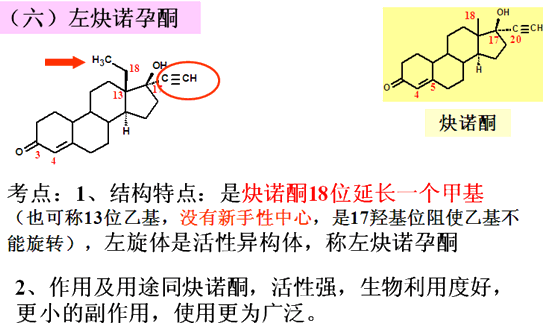 代谢,有明显首过效应,主要代谢产物.n-去甲基米非司酮,保留活性.4.