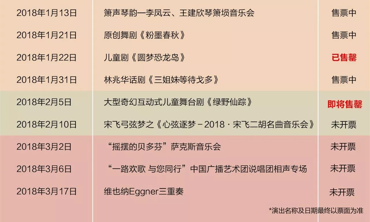 粉墨春秋简谱_舞剧粉墨春秋图(2)