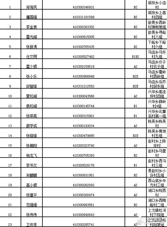 洛宁人口_所有洛宁人 最新 最全医保政策 这些你必须知道(2)