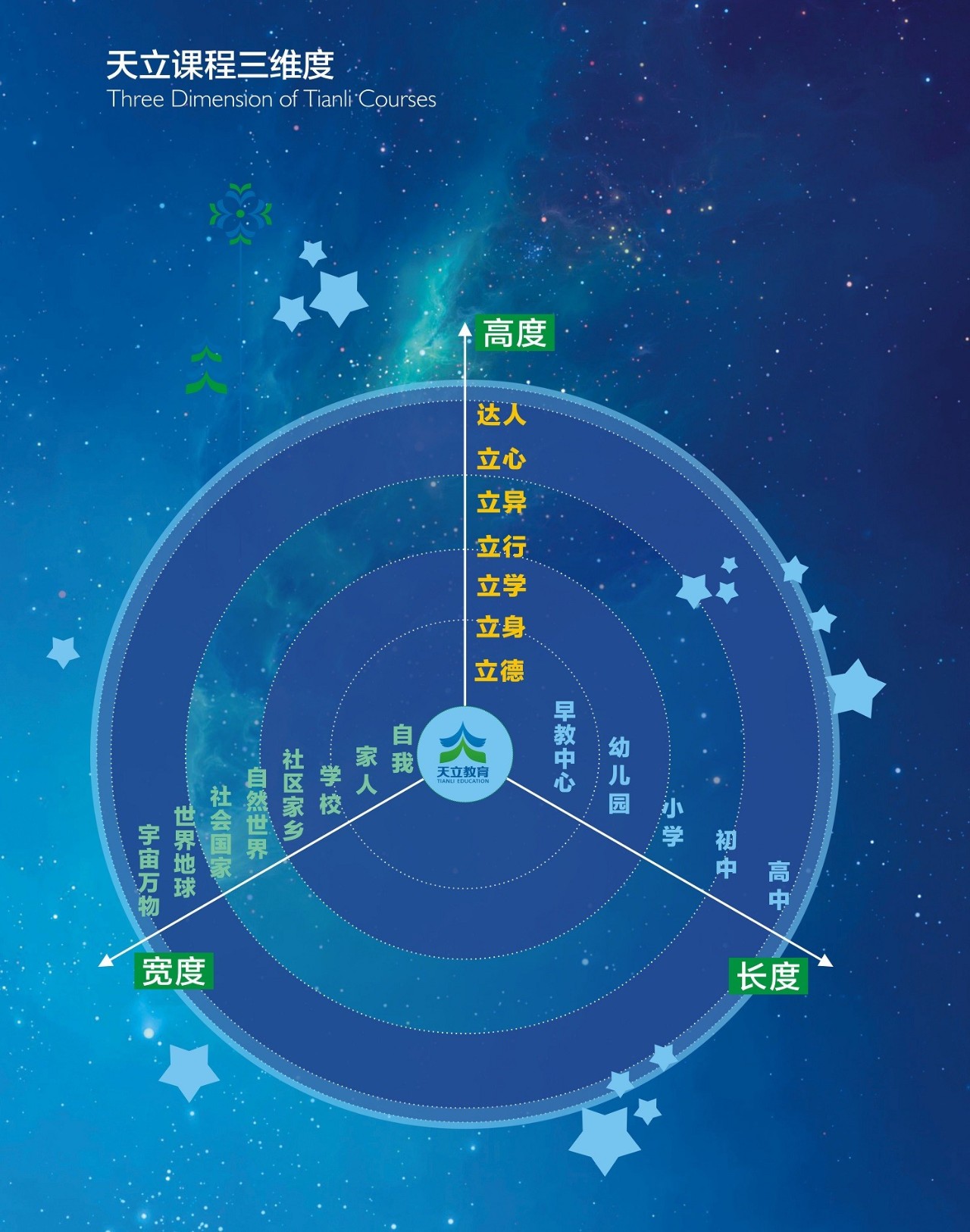 新华网:天立教育之声