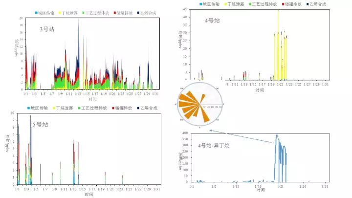 石化工业园gdp贡献_东方工业拉动经济马车 对全市GDP贡献率达52.1