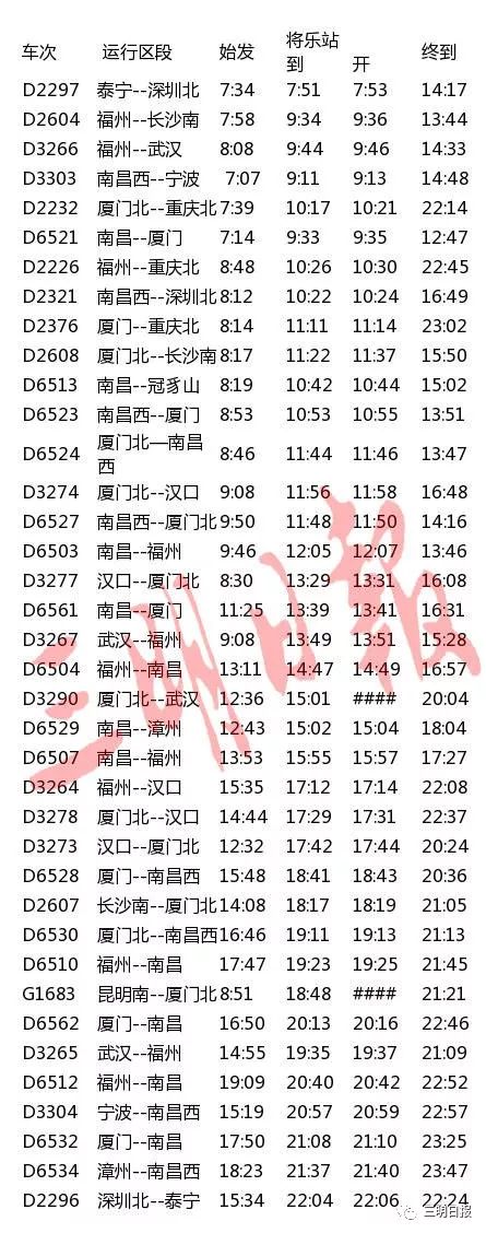 月28日始发站起实行)三明北站旅客最新列车时刻表②厦门～长春z104次