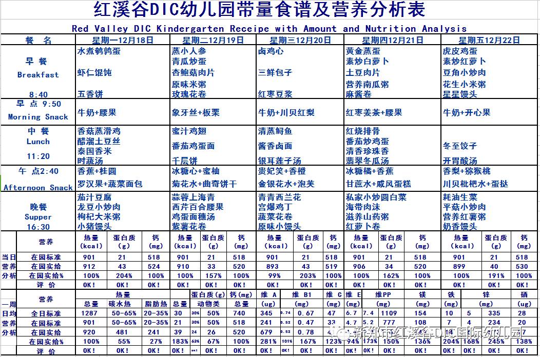 幼儿园带量食谱