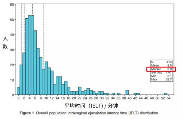 世界人口时钟数据_时钟图片卡通(2)