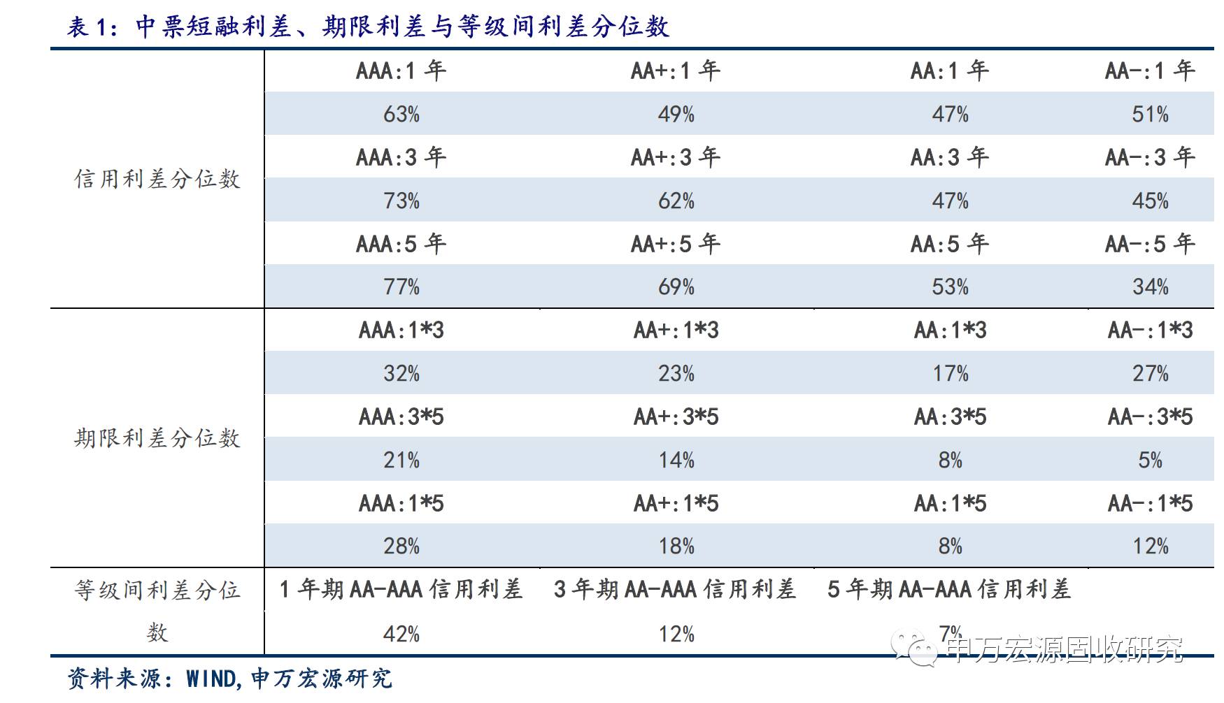 Gdp挤水分_在GDP增速掩护下,各地借势挤水分,地方GDP水分到底有多大(3)