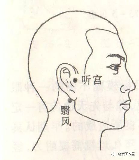 周日健康养生109 41 ,眼皮跳的穴位按摩