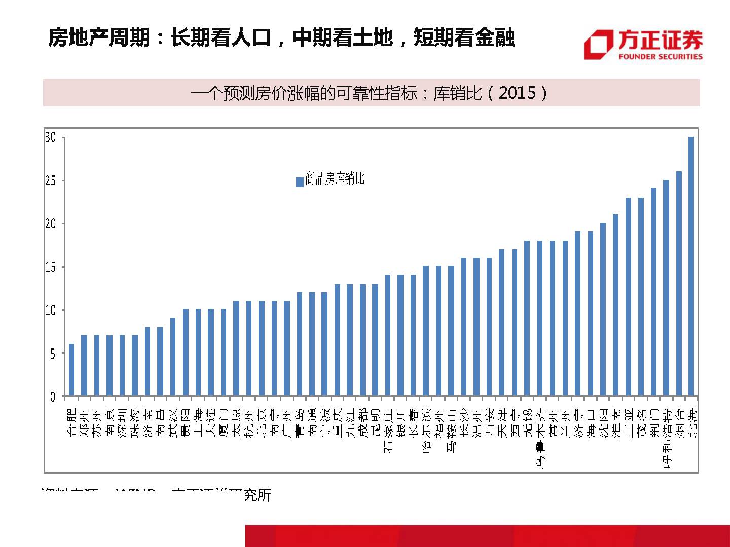 2017年 我国的经济总量为_我国经济总量第二(3)