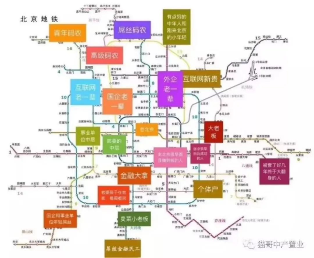 深圳人口分布图_深圳各区人口分布图(3)