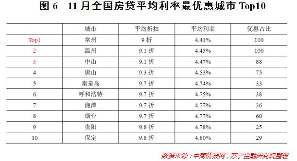 人口翻一番打(2)