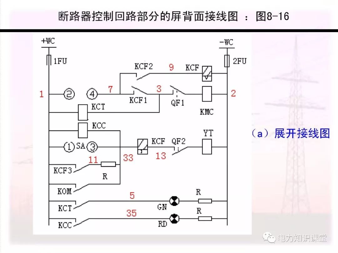 讲解电气二次回路编号方法