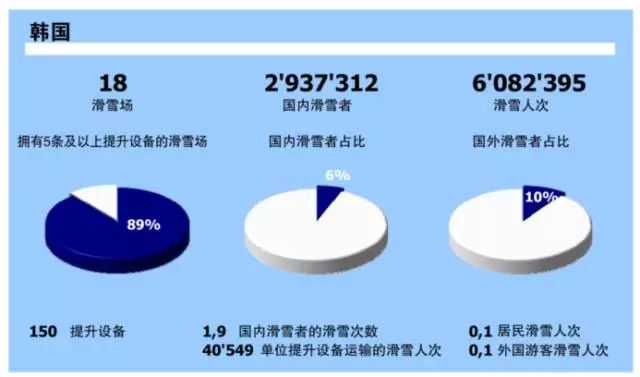 法国人口总结_法国人口密度分布图