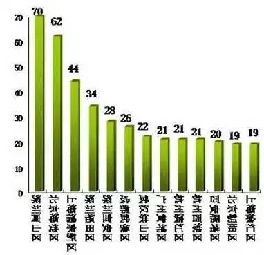 国民产出占gdp多少_电力行业与国家GDP紧密关联 图(3)