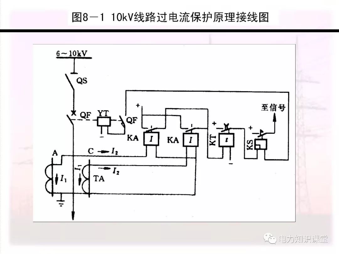 讲解电气二次回路编号方法