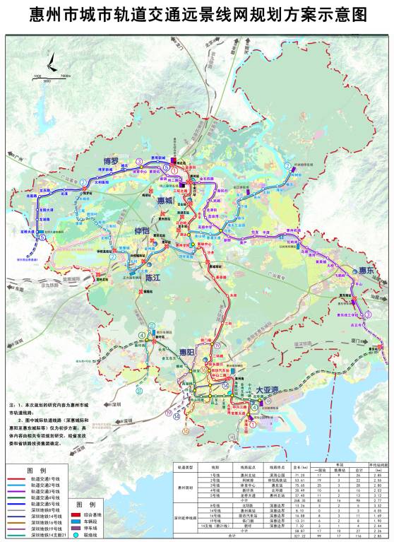 深圳人口分布_深圳人口分布图(2)