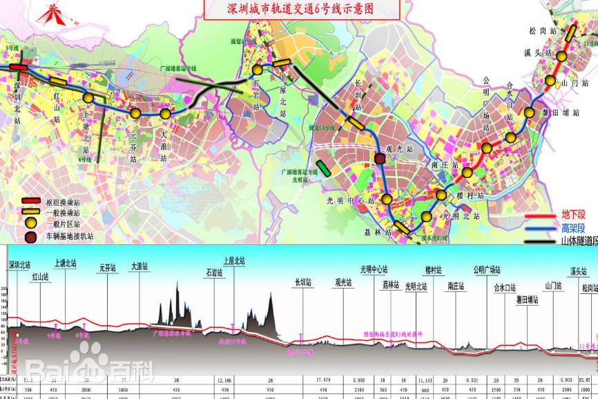 2020年深圳松岗gdp是多少_深圳各区gdp排名2020(3)