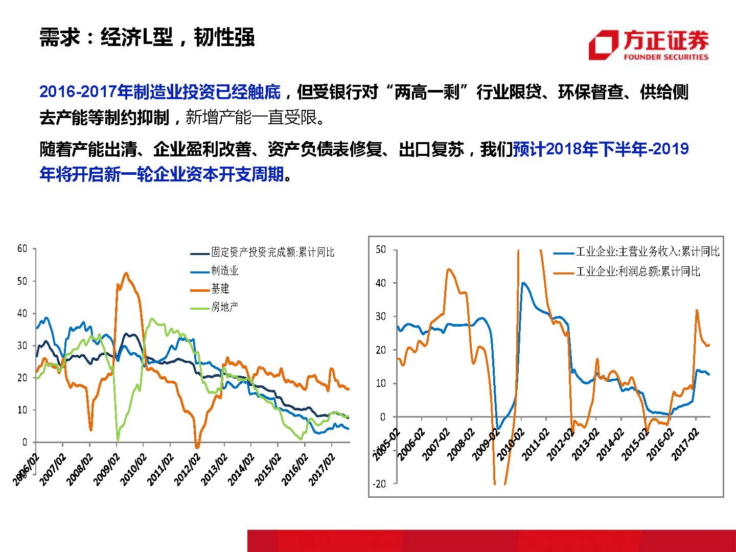 人口学刊审稿周期_提高人口素质与加强大学生德育教育(2)