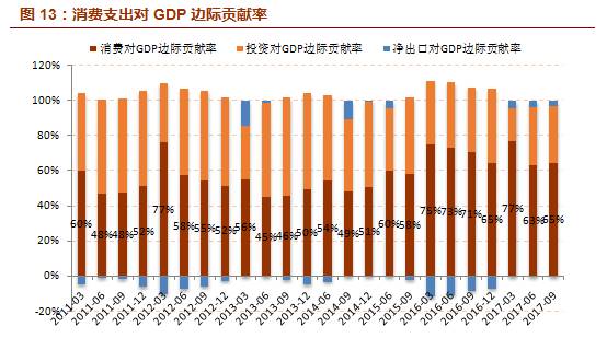 马云有没有贡献GDP_布斯 联手普京牵手中石油,马云这次要下多大的一盘棋(3)