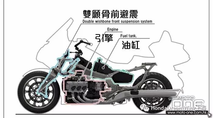 超豪华全新2018 honda goldwing_搜狐汽车_搜狐网