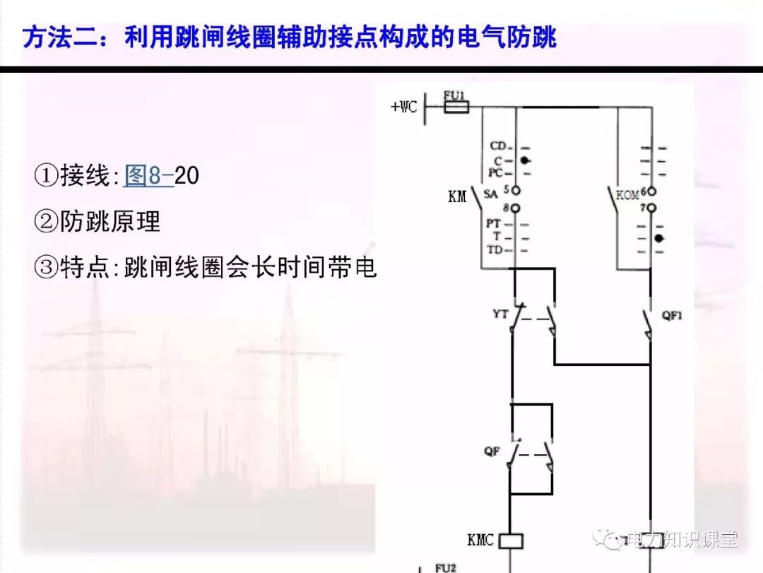 讲解电气二次回路编号方法