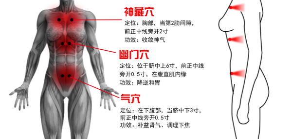 人口手足舌牙耳目_口耳目手足简笔画(3)