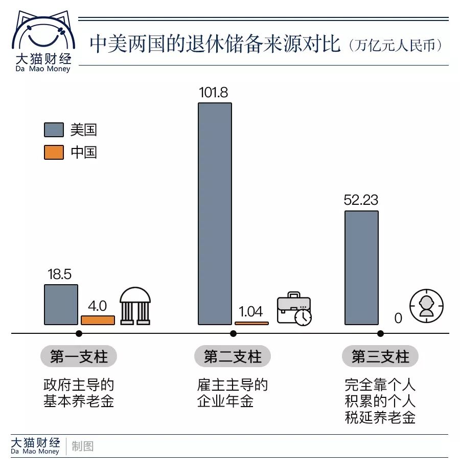 中国14一人口就我没人口_中国人口图片