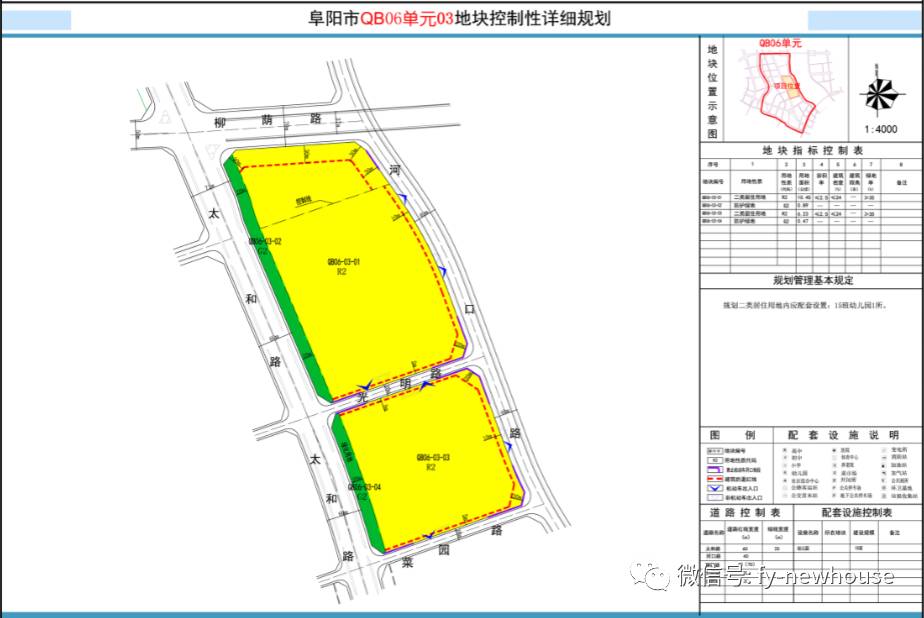 阜阳颍泉区新增270余亩居住用地规划,配备一所15班幼儿园!