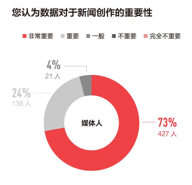 拉萨人口gdp今日头条_GDP(2)