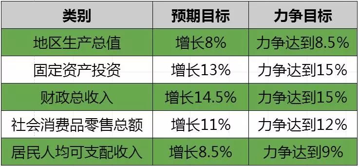 公安人口网_丽水流动人口户籍人口占比全省排第十名