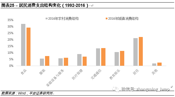 gdp核算需要重视的理念_万亿GDP的宁波,需要被重视(3)