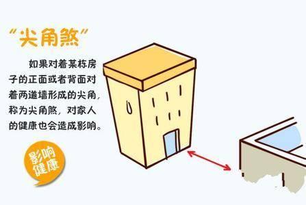 风水中的"煞"是怎么回事?