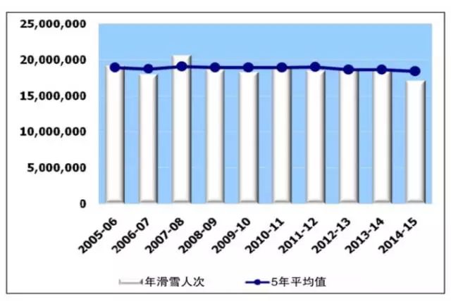 瑞士人口增长_瑞士人口多少(3)