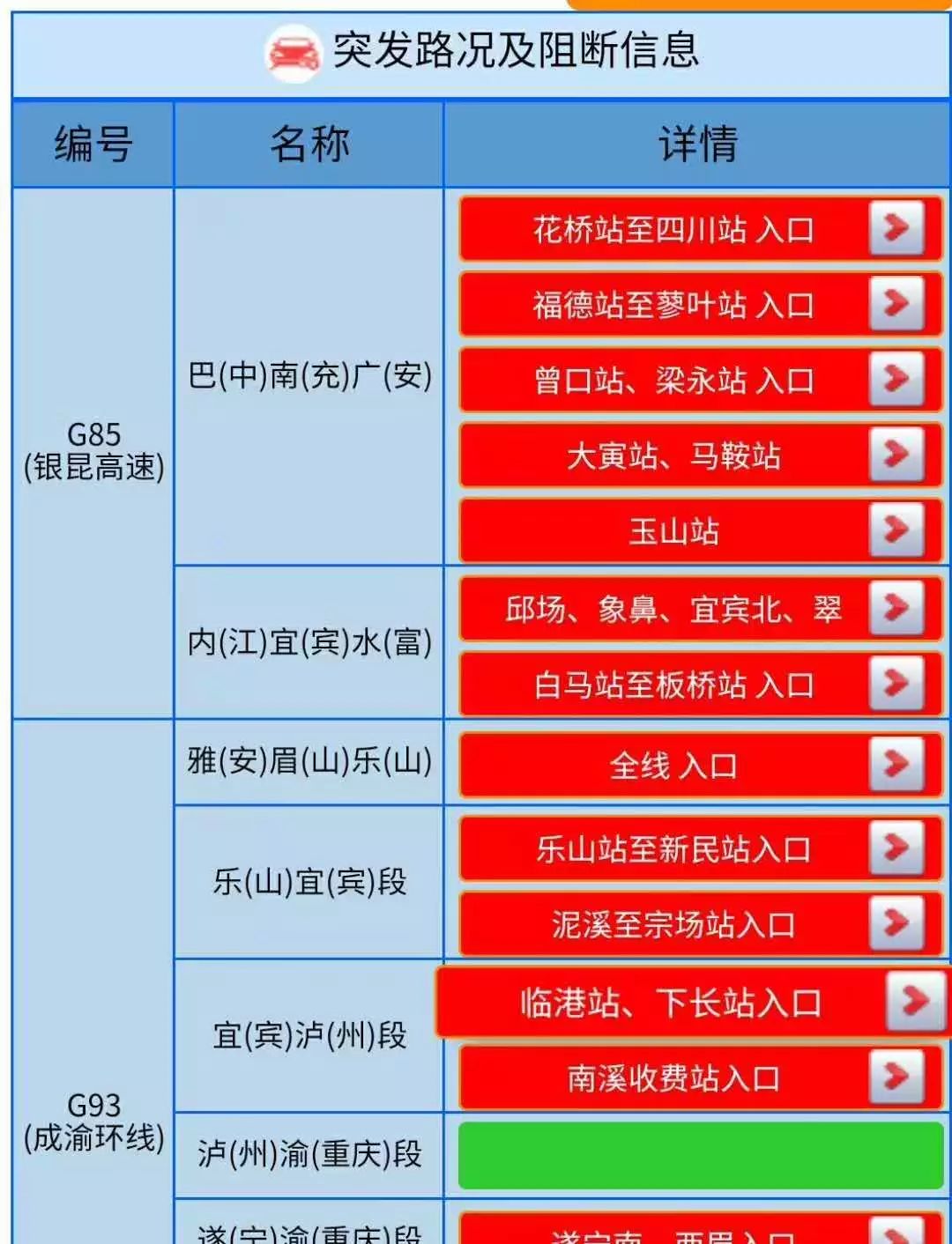 宜宾市人口有多少_四川人口过百万的县, 有可能省直辖, 有你的家乡吗(2)