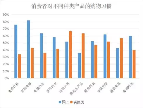 辽宁人口多少_辽宁省2016年常住人口是多少