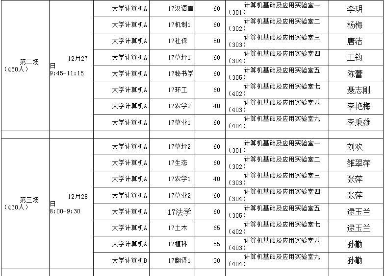 甘肃农业大学20172018第一学期计算机类基础课程期末考试安排表