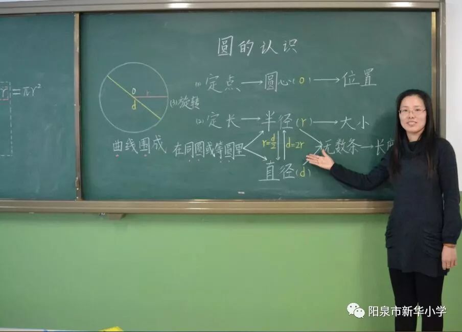 青年教师相互交流,相互学习,充分认识到板书设计在数学教学过程中的