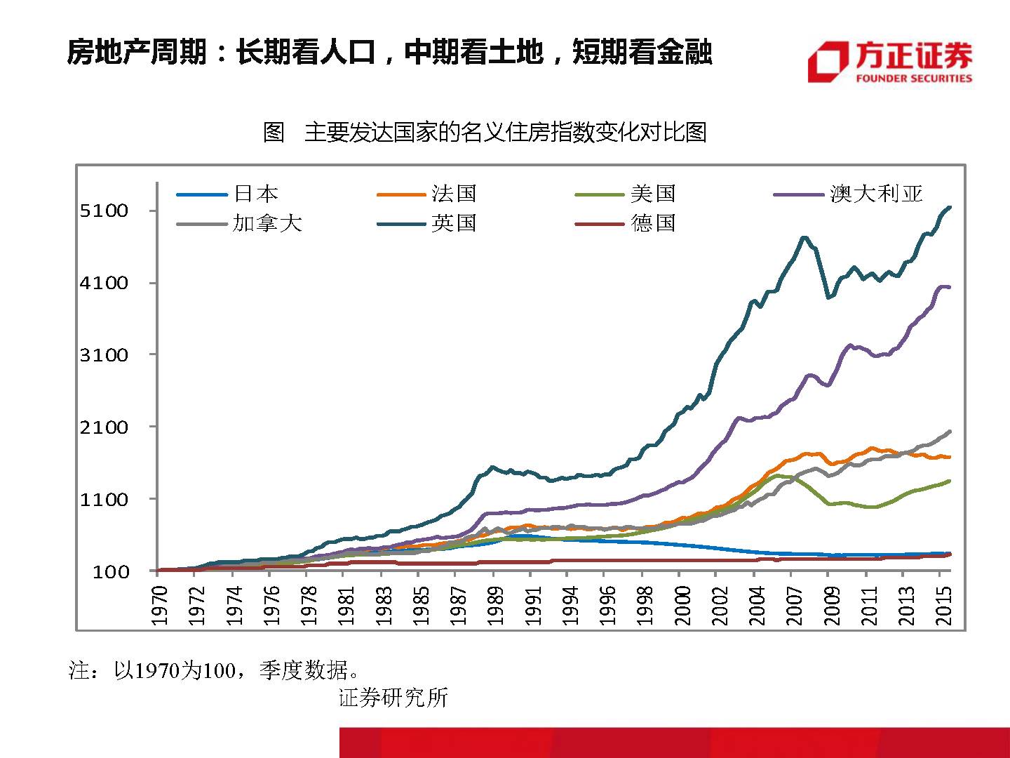 大人口理念_财经评论 中国专业的财经门户网站(3)