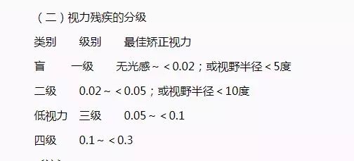 冉莹颖爆邹市明被逼带伤比赛,视力已达国家残疾人标准