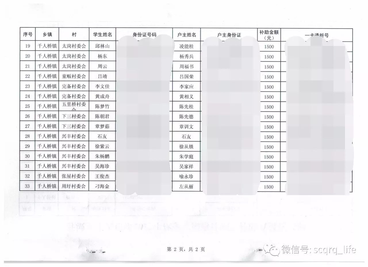 单桥镇人口_人口普查(2)