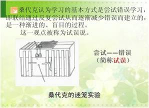 美国著名的教育心理学家桑代克(e.l.