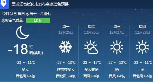 汝南24小时天气预报