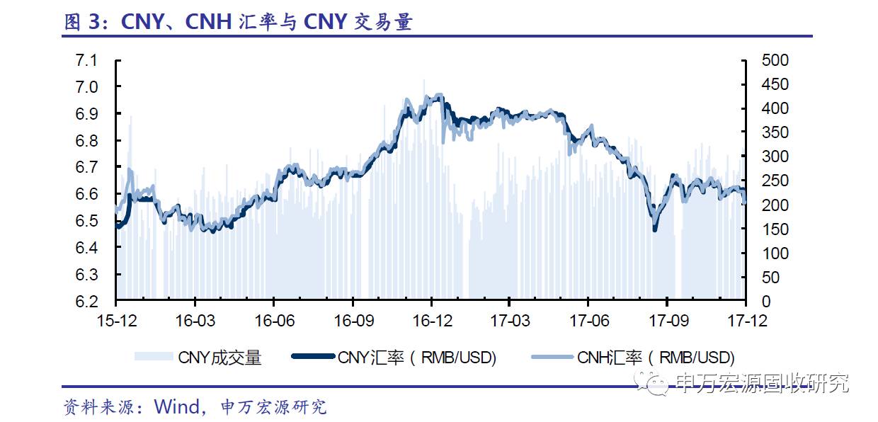 法国第三季度gdp是多少_法国第三季度GDP初值年率上升0.2 不及预期