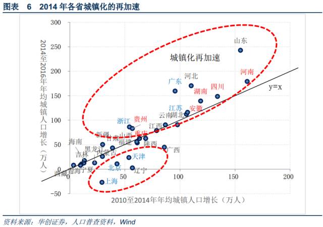 三门峡人均gdp_GDP最高的10座城市出炉北上广深的经济总量占全国GDP总量的1/8