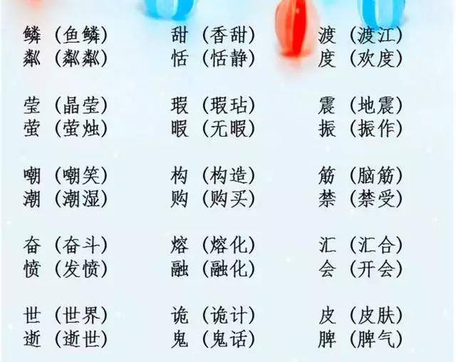 小学语文"辨字组词"大全!太棒了!