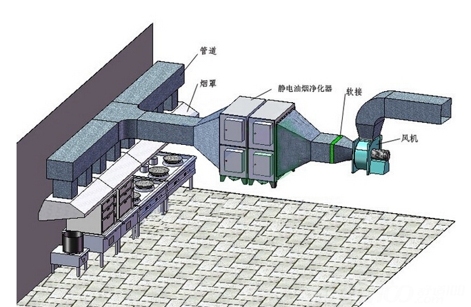 剖析新风系统的优劣