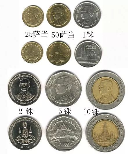 乐思百科|泰国货币扫盲,原来你是这样的泰铢.