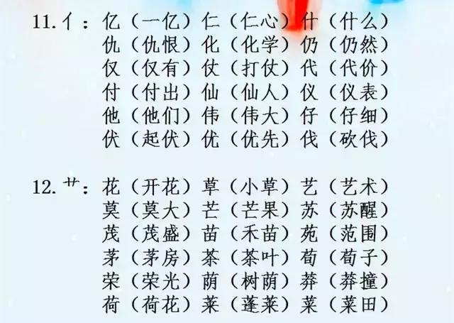 小学语文"辨字组词"大全!太棒了!