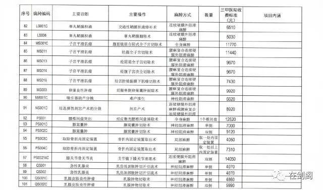 剑阁人口_速看 广元剑阁县事业单位招100人