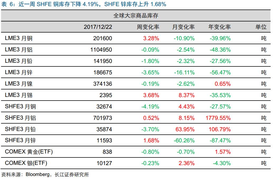 实际gdp是基期价格_西安又厉害了 2018上半年,GDP名义增速全国第三