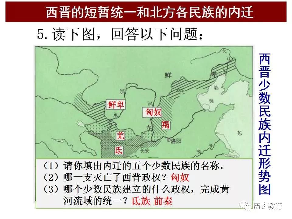 【课件推荐】第17课 西晋的短暂统一和北方各族的内迁