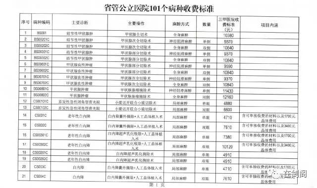 剑阁人口_速看 广元剑阁县事业单位招100人